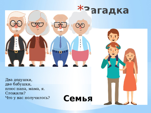 Загадка Два дедушки, две бабушки, плюс папа, мама, я. Сложили? Что у вас получилось? Семья 