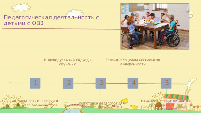 Педагогическая деятельность с детьми с ОВЗ Индивидуальный подход к обучению Развитие социальных навыков и уверенности 4 5 1 3 2 Актуальность инклюзии и равенства возможностей Подготовка педагогов для работы с детьми с ОВЗ Влияние на социализацию и профессиональную реализацию 