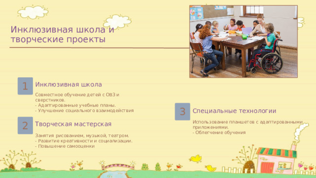 Инклюзивная школа и творческие проекты Инклюзивная школа 1 Совместное обучение детей с ОВЗ и сверстников. - Адаптированные учебные планы. - Улучшение социального взаимодействия Специальные технологии 3 Творческая мастерская Использование планшетов с адаптированными приложениями. - Облегчение обучения 2 Занятия рисованием, музыкой, театром. - Развитие креативности и социализации. - Повышение самооценки 