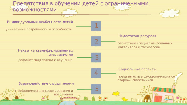 Препятствия в обучении детей с ограниченными возможностями Индивидуальные особенности детей 1 уникальные потребности и способности Недостаток ресурсов 2 отсутствие специализированных материалов и технологий Нехватка квалифицированных специалистов 3 дефицит подготовки и обучения Социальные аспекты 4 предвзятость и дискриминация со стороны сверстников Взаимодействие с родителями 5 необходимость информирования и вовлечения 