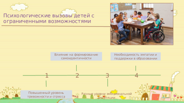 Психологические вызовы детей с ограниченными возможностями Влияние на формирование самоидентичности Необходимость эмпатии и поддержки в образовании 4 1 3 2 Повышенный уровень тревожности и стресса Разные уровни эмоциональной регуляции 