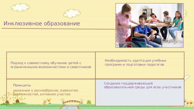 Инклюзивное образование Необходимость адаптации учебных программ и подготовки педагогов Подход к совместному обучению детей с ограниченными возможностями и сверстников Принципы Создание поддерживающей образовательной среды для всех участников уважение к разнообразию, равенство возможностей, активное участие 