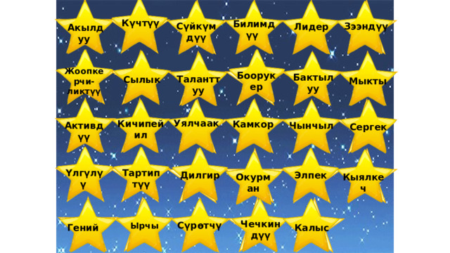 Күчтүү Билимдүү Сүйкүмдүү Зээндүү Лидер Акылдуу 4-топ 2-топ 1-топ 3-топ 3-топ 2-топ Жоопкерчи-ликтүү Боорукер Бактылуу Таланттуу 1-топ Сылык 4-топ 1-топ 4-топ 3-топ 2-топ Мыкты Уялчаак Кичипейил Камкор Чынчыл Активдүү Сергек 1-топ 2-топ 1-топ 3-топ 3-топ 4-топ Үлгүлүү  Тартиптүү Элпек Дилгир 4-топ Окурман 2-топ Кыялкеч 1-топ 3-топ 3-топ 2-топ Чечкиндүү Сүрөтчү 4-топ Ырчы 4-топ 1-топ 3-топ 2-топ Гений Калыс 3 