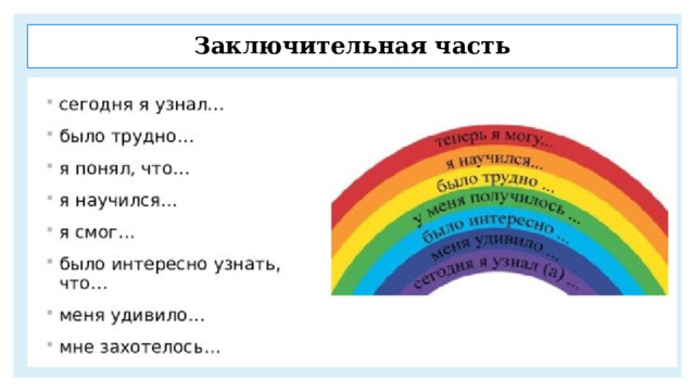 Заключительная часть 