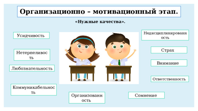 Организационно – мотивационный этап.  «Нужные качества». Недисциплинированность Усидчивость  Страх  Нетерпеливость  Внимание  Любознательность  Ответственность  Коммуникабельность  Сомнение  Организованность  
