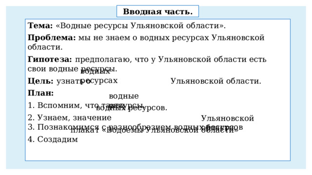 Вводная часть. Тема: «Водные ресурсы Ульяновской области». Проблема: мы не знаем о водных ресурсах Ульяновской области. Гипотеза: предполагаю, что у Ульяновской области есть свои водные ресурсы. Цель: узнать о Ульяновской области. План: 1. Вспомним, что такое 2. Узнаем, значение  3. Познакомимся с разнообразием водных ресурсов 4. Создадим водных ресурсах водные ресурсы. водных ресурсов. Ульяновской области. плакат «Водоемы Ульяновской области» 