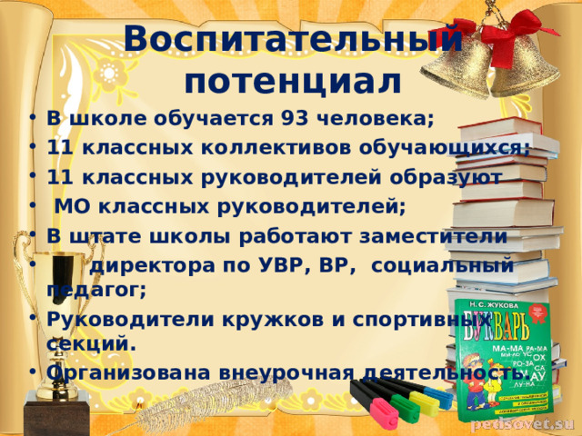 Воспитательный  потенциал В школе обучается 93 человека; 11 классных коллективов обучающихся; 11 классных руководителей образуют  МО классных руководителей; В штате школы работают заместители  директора по УВР, ВР, социальный педагог; Руководители кружков и спортивных секций. Организована внеурочная деятельность. 