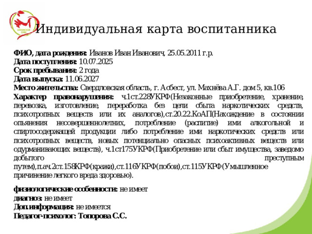 Индивидуальная карта воспитанника 