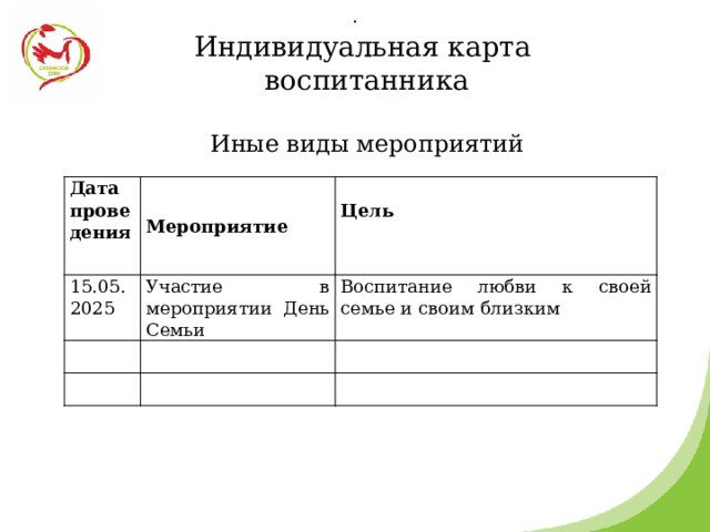 . Индивидуальная карта  воспитанника   Иные виды мероприятий Дата проведения Мероприятие 15.05.2025   Участие в мероприятии День Семьи   Цель   Воспитание любви к своей семье и своим близким         
