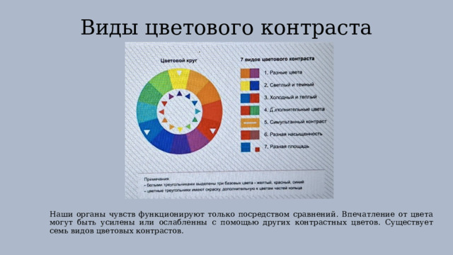 Виды цветового контраста Наши органы чувств функционируют только посредством сравнений. Впечатление от цвета могут быть усилены или ослабленны с помощью других контрастных цветов. Существует семь видов цветовых контрастов. 