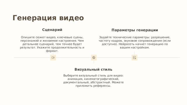 Генерация видео Сценарий Параметры генерации Опишите сюжет видео, ключевые сцены, персонажей и желаемое настроение. Чем детальнее сценарий, тем точнее будет результат. Укажите продолжительность и формат. Задайте технические параметры: разрешение, частоту кадров, звуковое сопровождение (если доступно). Нейросеть начнет генерацию по вашим настройкам. Визуальный стиль Выберите визуальный стиль для видео: анимация, кинематографический, документальный, абстрактный. Можете приложить референсы. 
