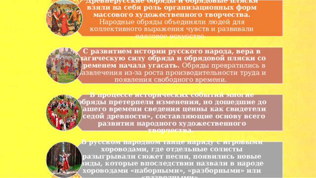 Древнерусские обряды и обрядовые пляски взяли на себя роль организационных форм массового художественного творчества. Народные обряды объединяли людей для коллективного выражения чувств и развивали плясовое искусство. С развитием истории русского народа, вера в магическую силу обряда и обрядовой пляски со временем начала угасать. Обряды превратились в развлечения из-за роста производительности труда и появления свободного времени. В процессе исторических событий многие обряды претерпели изменения, но дошедшие до нашего времени сведения ценны как свидетели «седой древности», составляющие основу всего развития народного художественного творчества.  В русском народном танце наряду с игровыми хороводами, где отдельные солисты разыгрывали сюжет песни, появились новые виды, которые впоследствии назвали в народе хороводами «наборными», «разборными» или «разводными». 