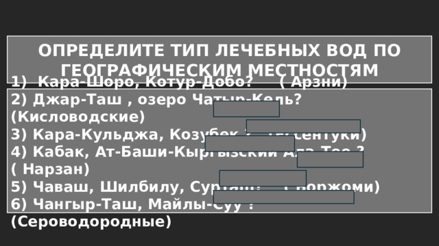 ОПРЕДЕЛИТЕ ТИП ЛЕЧЕБНЫХ ВОД ПО ГЕОГРАФИЧЕСКИМ МЕСТНОСТЯМ 1) Кара-Шоро, Котур-Добо? ( Арзни) 2) Джар-Таш , озеро Чатыр-Кель? (Кисловодские) 3) Кара-Кульджа, Козубек ? (Ессентуки) 4) Кабак, Ат-Баши-Кыргызский Ала-Тоо ? ( Нарзан) 5) Чаваш, Шилбилу, Сурташ? ( Боржоми) 6) Чангыр-Таш, Майлы-Суу ? (Сероводородные) 