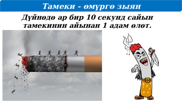 Тамеки - өмүргө зыян Дүйнөдө ар бир 10 секунд сайын тамекинин айынан 1 адам өлөт.  