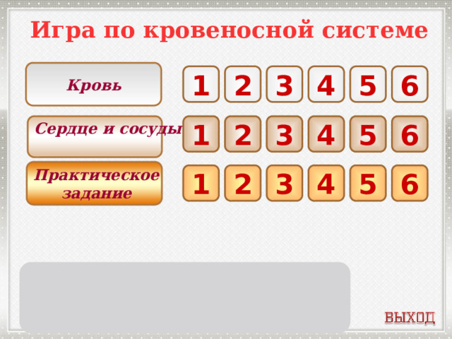 Игра по кровеносной системе  Кровь  5 1 2 3 4 6 2 1 4 5 6 Сердце и сосуды 3   Практическое задание  1 6 5 4 3 2 