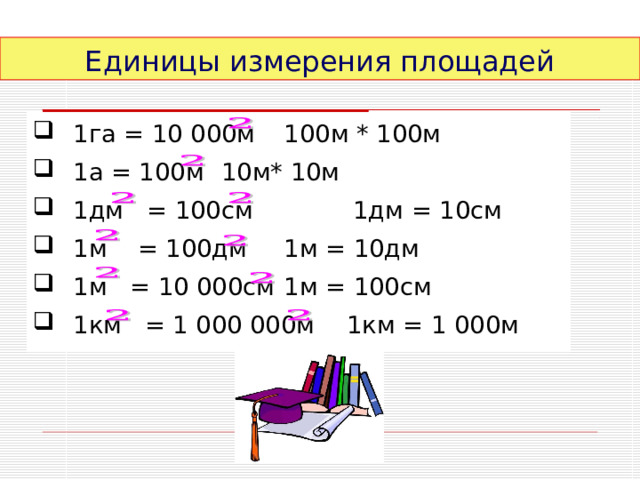 Единицы измерения площадей  1га = 10 000м   100м * 100м  1а = 100м    10м* 10м  1дм = 100см  1дм = 10см  1м = 100дм   1м = 10дм    1м = 10 000см   1м = 100см  1км = 1 000 000м  1км = 1 000м 