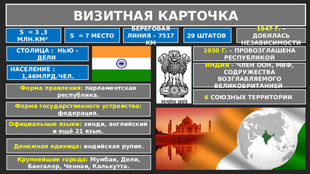ВИЗИТНАЯ КАРТОЧКА S = 3 ,3 МЛН.КМ² S = 7 МЕСТО БЕРЕГОВАЯ ЛИНИЯ – 7517 КМ 1947 Г. – ДОБИЛАСЬ НЕЗАВИСИМОСТИ 29 ШТАТОВ 1950 Г . – ПРОВОЗГЛАШЕНА РЕСПУБЛИКОЙ СТОЛИЦА : НЬЮ – ДЕЛИ ИНДИЯ – ЧЛЕН ООН, МВФ, СОДРУЖЕСТВА ВОЗГЛАВЛЯЕМОГО ВЕЛИКОБРИТАНИЕЙ НАСЕЛЕНИЕ : 1,46МЛРД.ЧЕЛ. Форма правления: парламентская республика. 6 СОЮЗНЫХ ТЕРРИТОРИИ Форма государственного устройства: федерация. Официальные языки: хинди, английский и ещё 21 язык. Денежная единица: индийская рупия. Крупнейшие города: Мумбаи, Дели, Бангалор, Ченнаи, Калькутта. 