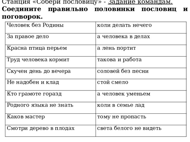 Станция «Собери пословицу» - Задание командам. Соедините правильно половинки пословиц и поговорок. Человек без Родины коли делать нечего За правое дело а человека в делах Красна птица перьем а лень портит Труд человека кормит такова и работа Скучен день до вечера соловей без песни Не надобен и клад стой смело Кто грамоте горазд а человек уменьем Родного языка не знать коли в семье лад Каков мастер тому не пропасть Смотри дерево в плодах света белого не видеть 