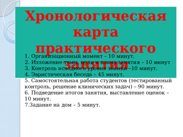 Хронологическая карта практического занятия  1. Организационный момент – 10 минут. 2. Изложение темы, цели и плана занятия – 10 минут 3. Контроль исходного уровня знаний –10 минут. 4. Эвристическая беседа – 45 минут. 5. Самостоятельная работа студентов (тестированный контроль, решение клинических задач) – 90 минут. 6. Подведение итогов занятия, выставление оценок – 10 минут. 7.Задание на дом – 5 минут. 