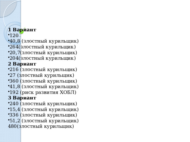 1 Вариант 120 40,8 (злостный курильщик) 264(злостный курильщик) 20,7(злостный курильщик) 204(злостный курильщик) 2 Вариант 216 (злостный курильщик) 27 (злостный курильщик) 360 (злостный курильщик) 41,8 (злостный курильщик) 192 (риск развития ХОБЛ) 3 Вариант 240 (злостный курильщик) 15,4 (злостный курильщик) 336 (злостный курильщик) 51,2 (злостный курильщик) 480(злостный курильщик)  