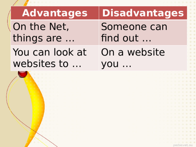 Advantages Disadvantages On the Net, things are … Someone can find out … You can look at websites to … On a website you … 