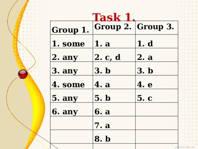Task 1. Group 1. Group 2. 1. some Group 3. 1. a 2. any 1. d 2. c, d 3. any 2. a 3. b 4. some 5. any 3. b 4. a 4. e 5. b 6. any 6. a 5. c       7. a   8. b     9. c   