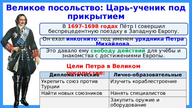 Великое посольство: Царь-ученик под прикрытием В 1697-1698 годах Пётр I совершил беспрецедентную поездку в Западную Европу. Он ехал инкогнито , под именем урядника Петра Михайлова . Это давало ему свободу действий для учёбы и знакомства с достижениями Европы. Цели Петра в Великом посольстве: Дипломатические Укрепить союз против Турции Лично-образовательные Найти новых союзников Изучить кораблестроение Нанять специалистов Закупить оружие и оборудование  