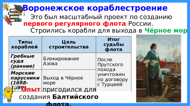 Воронежское кораблестроение Это был масштабный проект по созданию первого регулярного флота России. Строились корабли для выхода в Чёрное море. Типы кораблей Цель строительства Гребные суда (ранние) Итог судьбы флота Блокирование Азова Морские парусники (1698-1699) Выход в Чёрное море После Прутского похода уничтожен по договору с Турцией Опыт пригодился для создания Балтийского флота. 