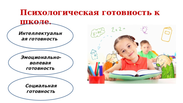 Психологическая готовность к школе. Интеллектуальная готовность Эмоционально-волевая готовность  Социальная готовность 
