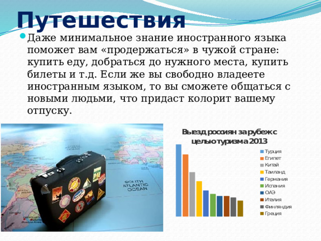 Путешествия Даже минимальное знание иностранного языка поможет вам «продержаться» в чужой стране: купить еду, добраться до нужного места, купить билеты и т.д. Если же вы свободно владеете иностранным языком, то вы сможете общаться с новыми людьми, что придаст колорит вашему отпуску. 