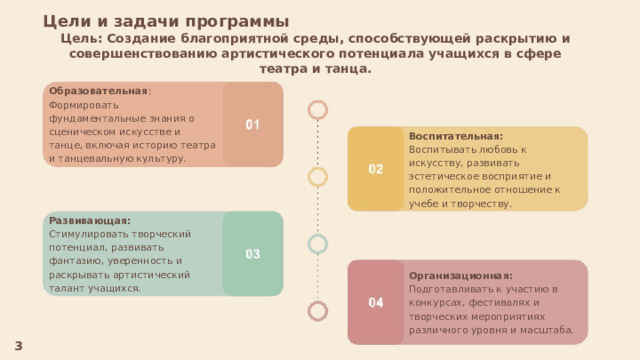 Цели и задачи программы Цель: Создание благоприятной среды, способствующей раскрытию и совершенствованию артистического потенциала учащихся в сфере театра и танца. Образовательная : Формировать фундаментальные знания о сценическом искусстве и танце, включая историю театра и танцевальную культуру. Воспитательная: Воспитывать любовь к искусству, развивать эстетическое восприятие и положительное отношение к учебе и творчеству. Развивающая: Стимулировать творческий потенциал, развивать фантазию, уверенность и раскрывать артистический талант учащихся. Организационная: Подготавливать к участию в конкурсах, фестивалях и творческих мероприятиях различного уровня и масштаба. 3 
