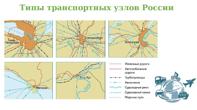 Типы транспортных узлов России 