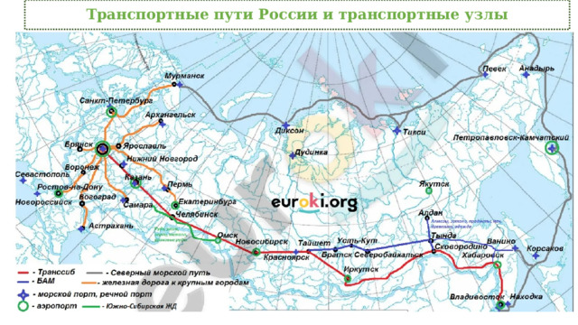 Транспортные пути России и транспортные узлы 