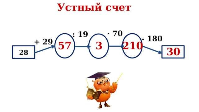 Устный счет · 70 : 19 - 180 + 29 3 210 57 30 28 30 