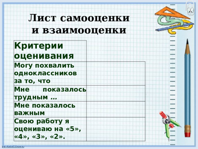 Лист самооценки и взаимооценки Критерии оценивания Могу похвалить одноклассников за то, что Мне показалось трудным … Мне показалось важным Свою работу я оцениваю на «5», «4», «3», «2». 