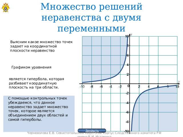 Множество решений неравенства с двумя переменными Выясним какое множество точек задает на координатной плоскости неравенство Графиком уравнения является гипербола, которая разбивает координатную плоскость на три области. С помощью контрольных точек убеждаемся, что данное неравенство задает множество точек, которое является объединением двух областей и самой гиперболы. Закрыть Черноволова Е.В. Севастопольский кадетский корпус Следственного комитета РФ имени В.И. Истомина 