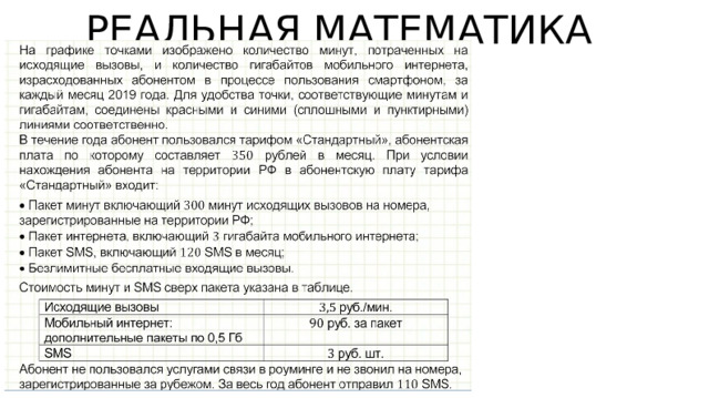 РЕАЛЬНАЯ МАТЕМАТИКА 