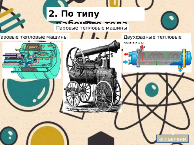 2. По типу рабочего тела Паровые тепловые машины Газовые тепловые машины Двухфазные тепловые машины В оглавление 
