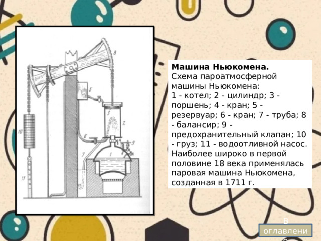 Машина Ньюкомена. Схема пароатмосферной машины Ньюкомена:  1 - котел; 2 - цилиндр; 3 - поршень; 4 - кран; 5 - резервуар; 6 - кран; 7 - труба; 8 - балансир; 9 - предохранительный клапан; 10 - груз; 11 - водоотливной насос. Наиболее широко в первой половине 18 века применялась паровая машина Ньюкомена, созданная в 1711 г. В оглавление 