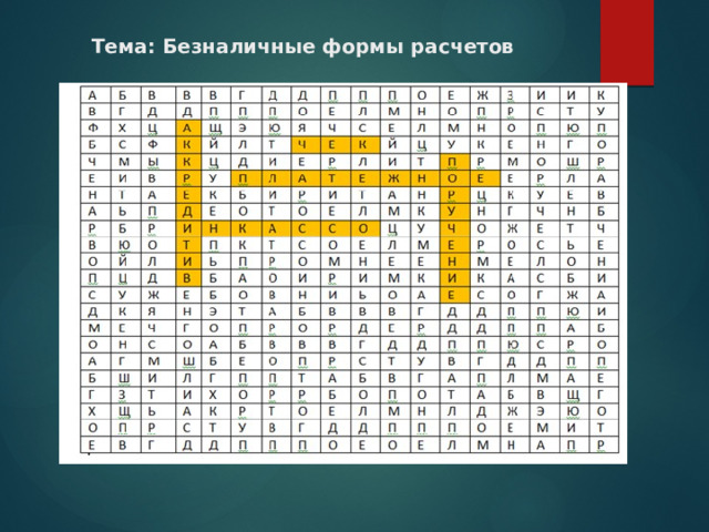 Тема: Безналичные формы расчетов   