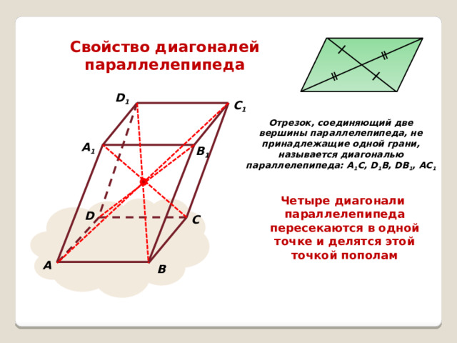 ǁ ǁ ∣ ∣ Свойство диагоналей параллелепипеда D 1 C 1 Отрезок, соединяющий две вершины параллелепипеда, не принадлежащие одной грани, называется диагональю параллелепипеда: А 1 С, D 1 В, DВ 1 , АС 1 A 1 B 1 Четыре диагонали параллелепипеда пересекаются в одной точке и делятся этой точкой пополам D C A B 