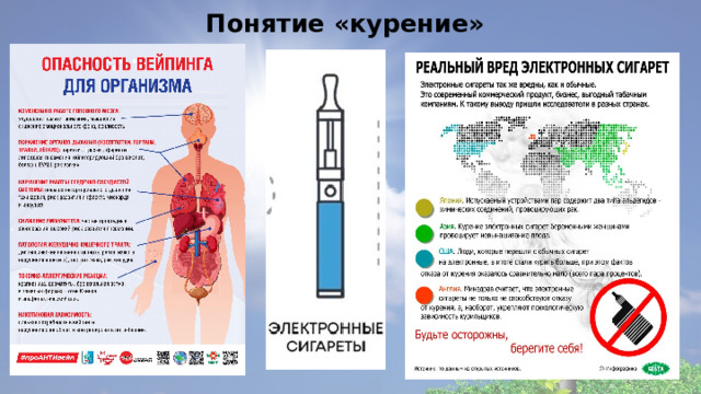 Понятие «курение» 