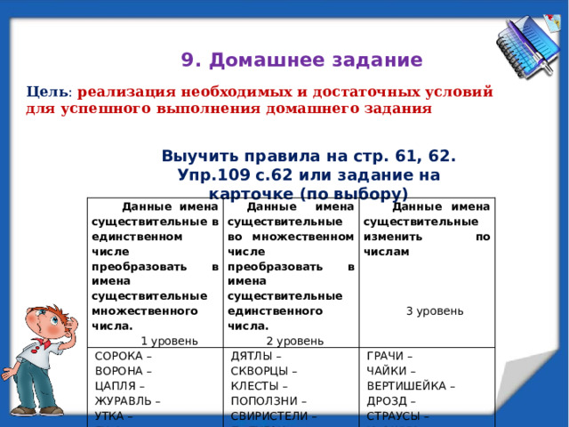 9. Домашнее задание   Цель : реализация необходимых и достаточных условий для успешного выполнения домашнего задания  Выучить правила на стр. 61, 62.  Упр.109 с.62 или задание на карточке (по выбору)  Данные имена существительные в единственном числе преобразовать в имена существительные множественного числа.  СОРОКА –  Данные имена существительные во множественном числе преобразовать в имена существительные единственного числа.  1 уровень  ВОРОНА –  Данные имена существительные изменить по числам  ДЯТЛЫ –  2 уровень  ЦАПЛЯ –  ГРАЧИ –    СКВОРЦЫ –  ЖУРАВЛЬ –  КЛЕСТЫ –  ЧАЙКИ –    УТКА –  ПОПОЛЗНИ –    ВЕРТИШЕЙКА –  СВИРИСТЕЛИ –  3 уровень  ДРОЗД –  ГУСЬ –  СТРАУСЫ –  ПОПУГАИ –  КОРШУН –   