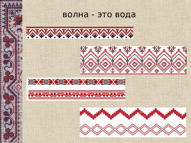 волна - это вода 