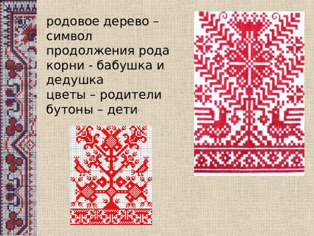 родовое дерево – символ продолжения рода корни - бабушка и дедушка цветы – родители бутоны – дети , 