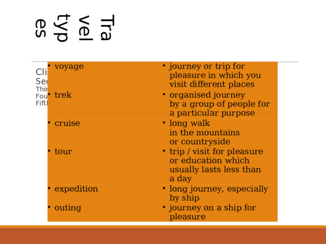      Travel types voyage journey or trip for pleasure in which you visit different places trek organised journey by a group of people for a particular purpose cruise long walk in the mountains or countryside tour trip / visit for pleasure or education which usually lasts less than a day expedition long journey, especially by ship outing journey on a ship for pleasure 