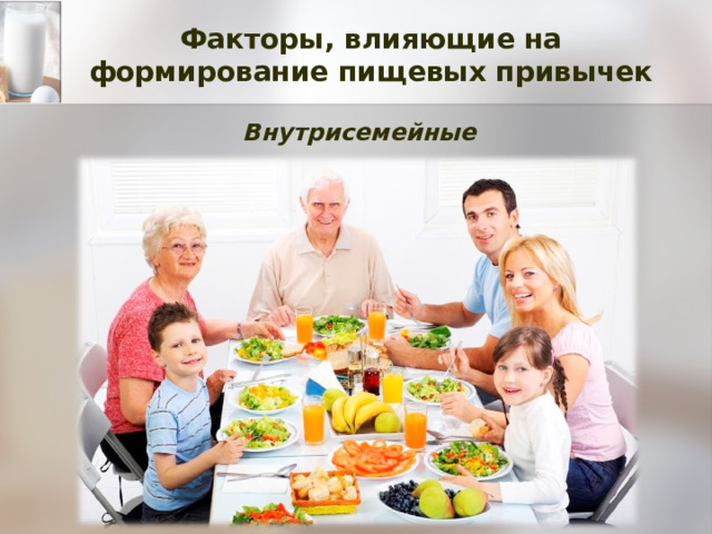 Факторы, влияющие на формирование пищевых привычек Внутрисемейные  