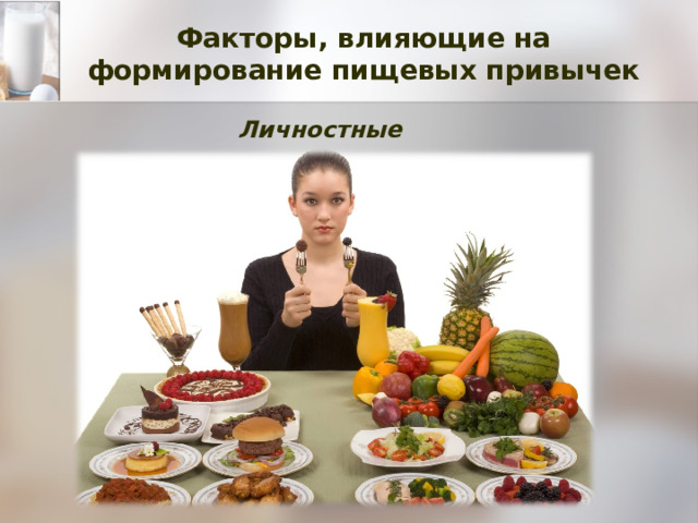 Факторы, влияющие на формирование пищевых привычек Личностные 