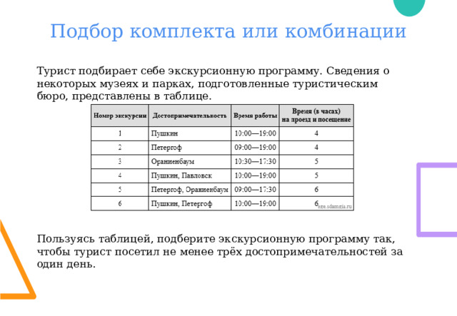 Подбор комплекта или комбинации Турист подбирает себе экскурсионную программу. Сведения о некоторых музеях и парках, подготовленные туристическим бюро, представлены в таблице. Пользуясь таблицей, подберите экскурсионную программу так, чтобы турист посетил не менее трёх достопримечательностей за один день. 