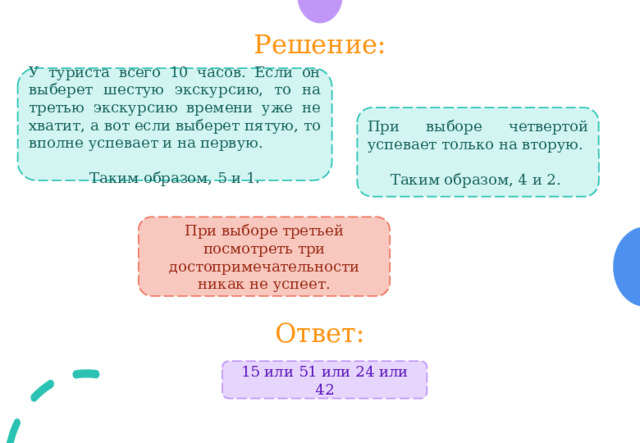 Решение: У туриста всего 10 часов. Если он выберет шестую экскурсию, то на третью экскурсию времени уже не хватит, а вот если выберет пятую, то вполне успевает и на первую. Таким образом, 5 и 1. При выборе четвертой успевает только на вторую. Таким образом, 4 и 2. При выборе третьей посмотреть три достопримечательности никак не успеет. Ответ: 15 или 51 или 24 или 42 